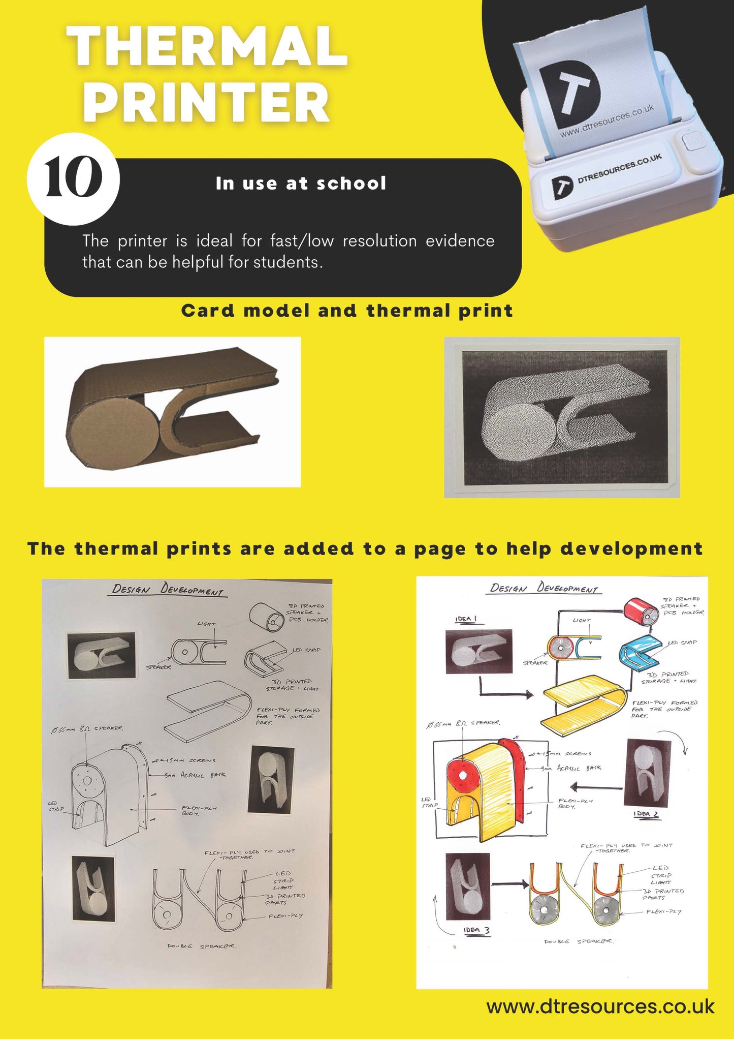 Thermal Printer Instructions - digital download