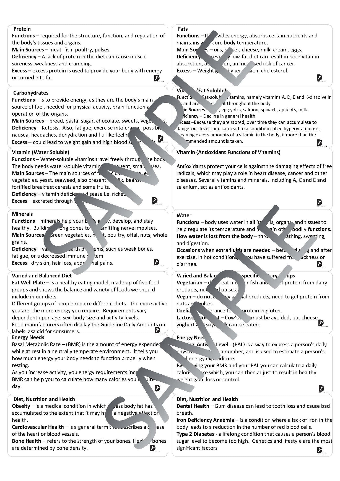 Food Preparation and Nutrition Revision Cards
