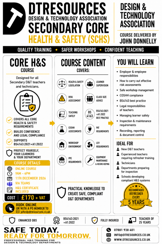 Secondary Core H&S Course ONLINE + Certification Included