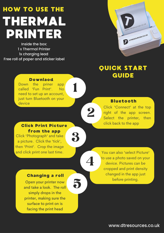 Thermal Printer Instructions - digital download