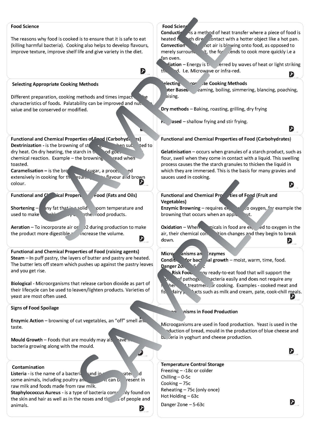 Food Preparation and Nutrition Revision Cards – DTRESOURCES Limited
