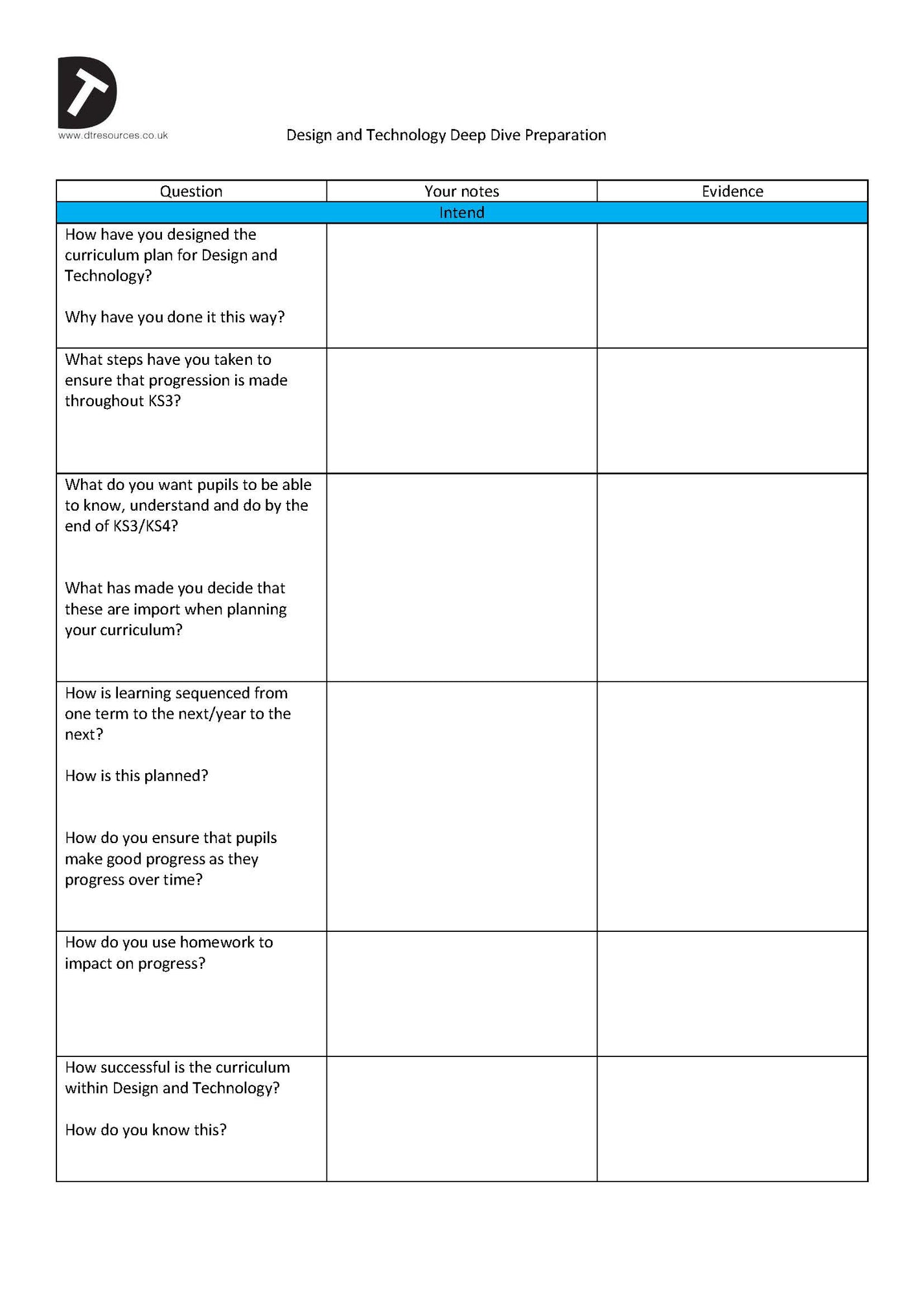 Deep Dive questions for Design and Technology DTRESOURCES Limited