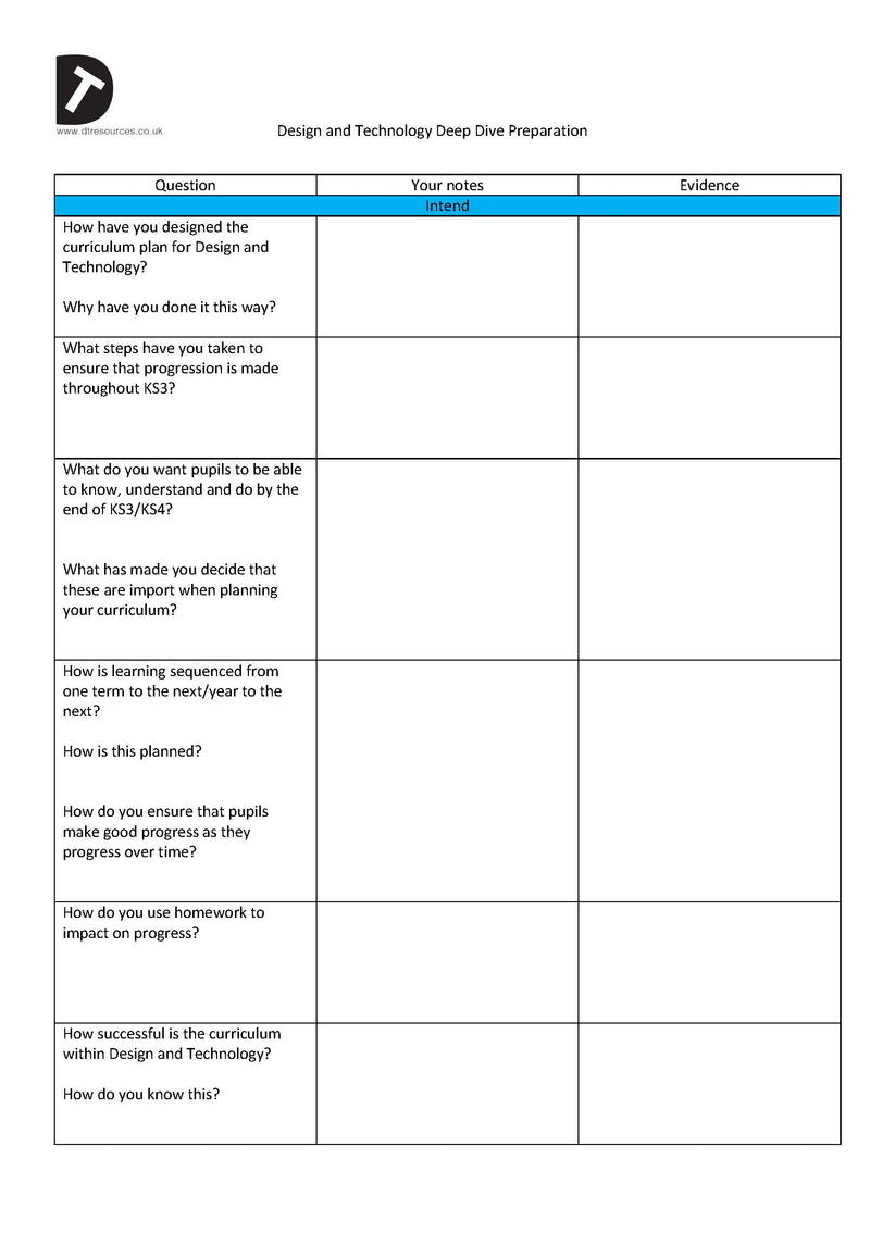 Deep Dive questions for Design and Technology DTRESOURCES Limited