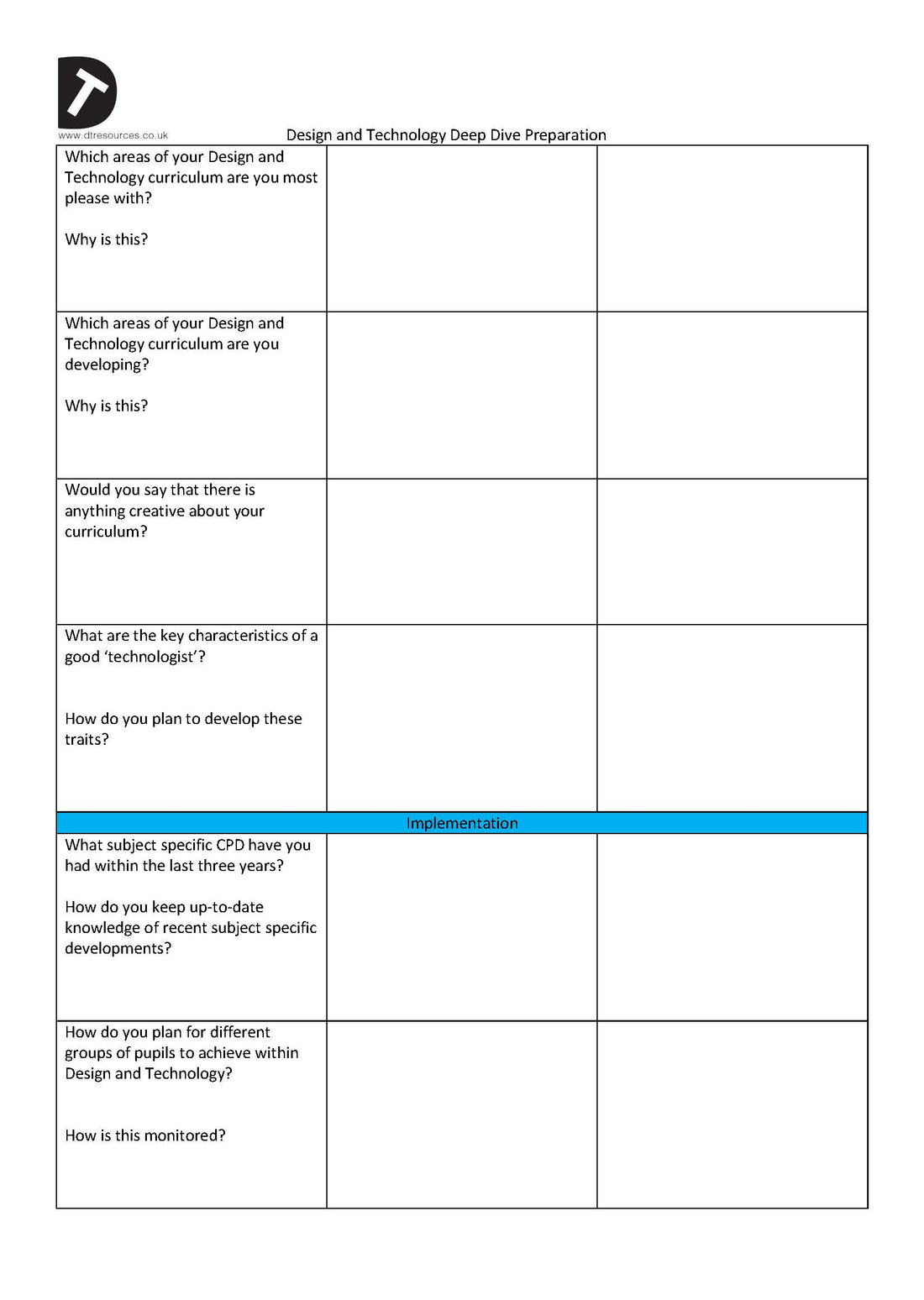 Deep Dive questions for Design and Technology DTRESOURCES Limited