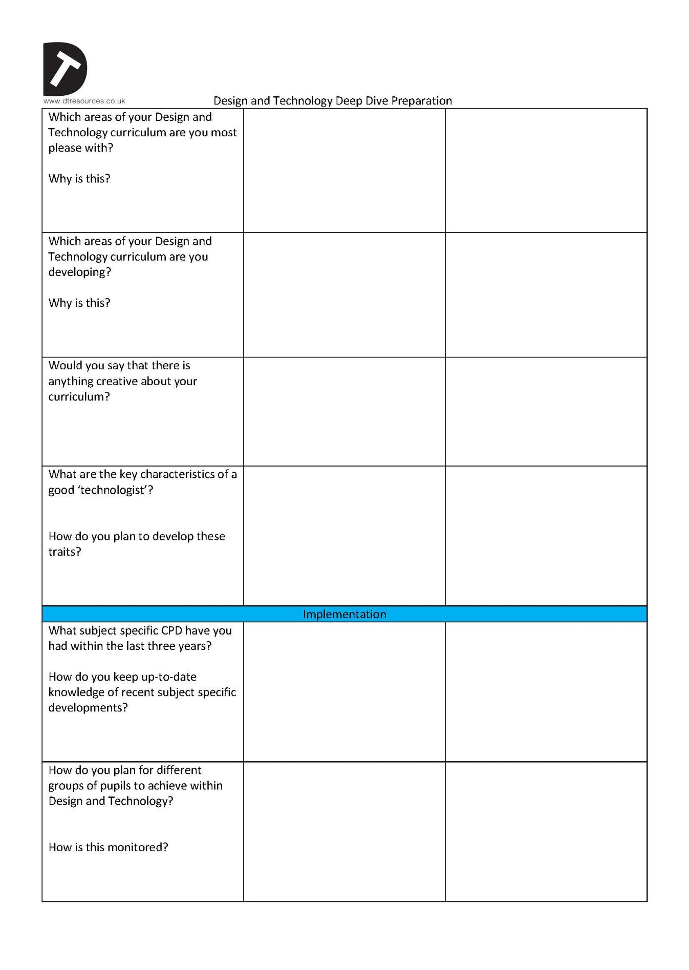 Deep Dive questions for Design and Technology DTRESOURCES Limited